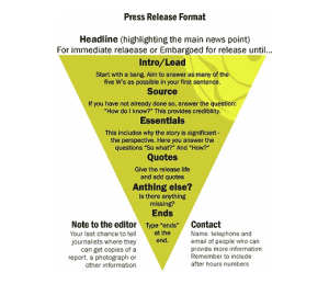 Fusion Media how to issue a press release